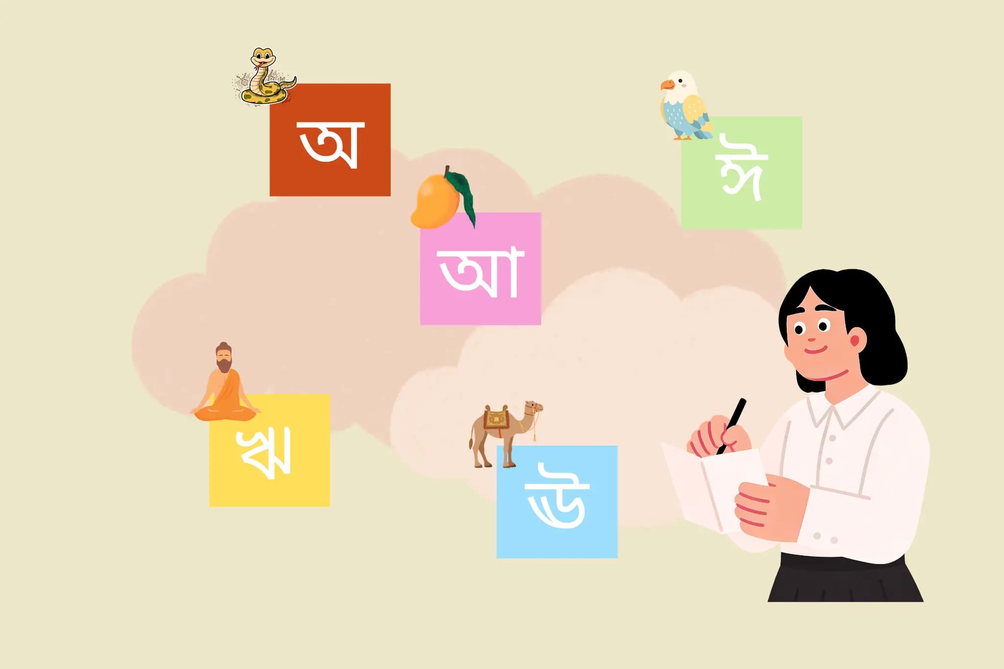 Understanding the Bengali Alphabets